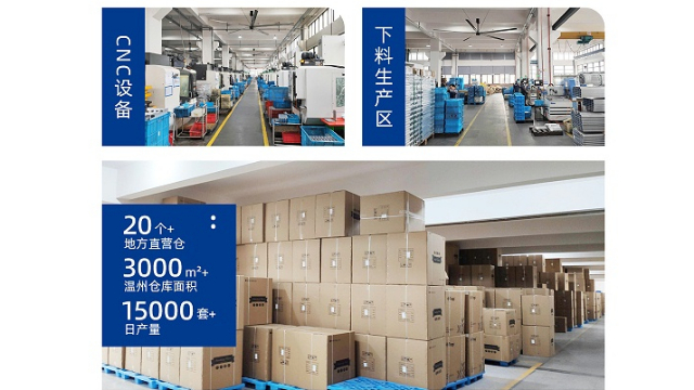 91免费大片视频衛浴 20 倉直發，如何重塑衛浴 OEM/ODM 交付新標準？