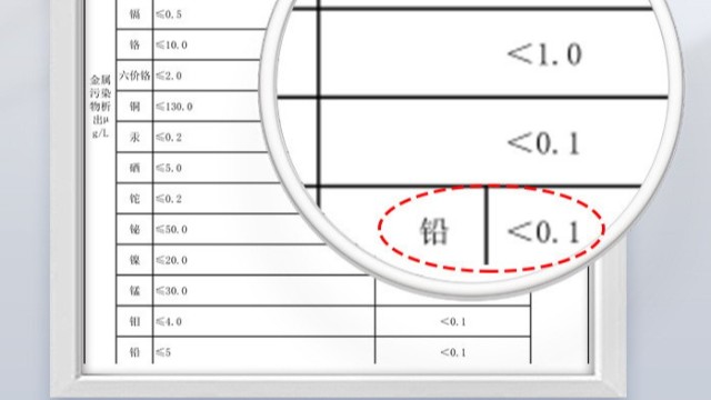 鋁的多維優勢：從資源紅利到場景適配，重塑衛浴行業選材邏輯