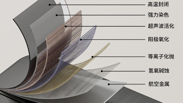 鋁合金衛浴生態：不止於91免费污视频，91免费大片视频構建了什麽新維度？