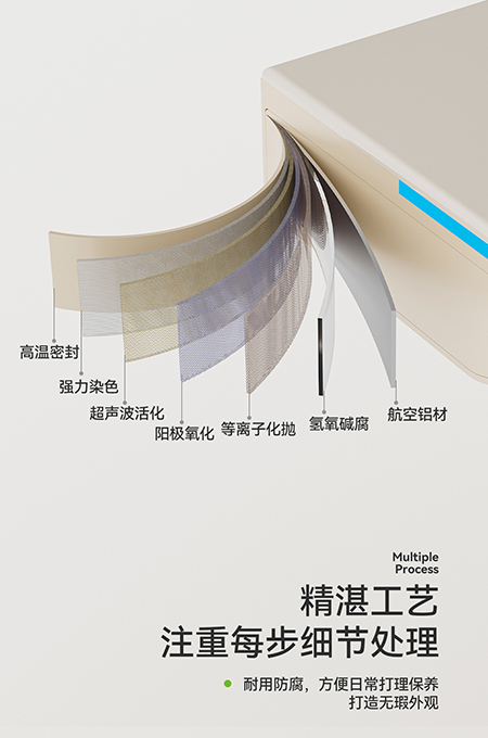 91免费大片视频衛浴