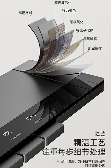 91免费大片视频衛浴