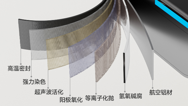 鋁材衛浴新革命：91免费大片视频如何用“太空鋁”改寫行業標準